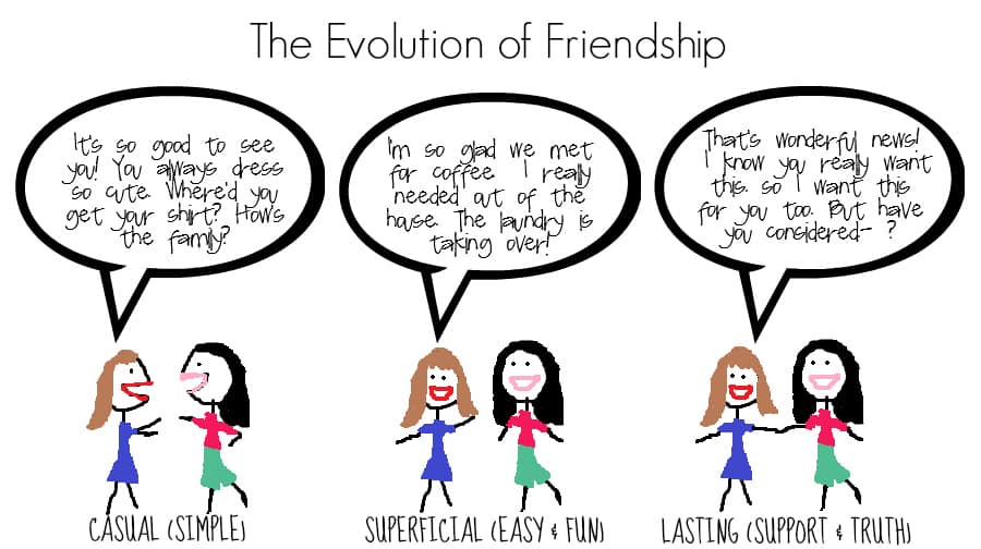 The Evolution Of Friendship The Casual The Superficial The Lasting The Whole Cook